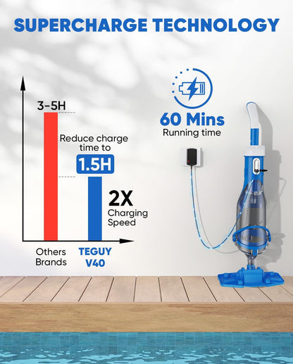 Cordless Pool Vacuum with Telescopic Pole, 18.5 GPM Powerful Suction, 1.5H Supercharge Technology, Handheld Pool Vacuum Cleaner for Above Ground/Inground Pools, Hot Tubs, Blue