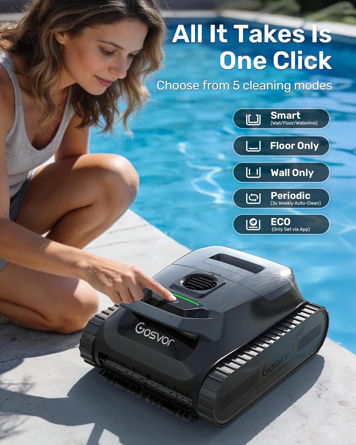 Gosvor LiteVac G1 Pool Vacuum, Wall & Waterline & Platform Cleaning, 15.2 lbs Ultra-Lightweight, Up to 200-Min Runtime, Double Filtration, Smart Navigation & App, for Pools up to 2153 sq.ft, Gray