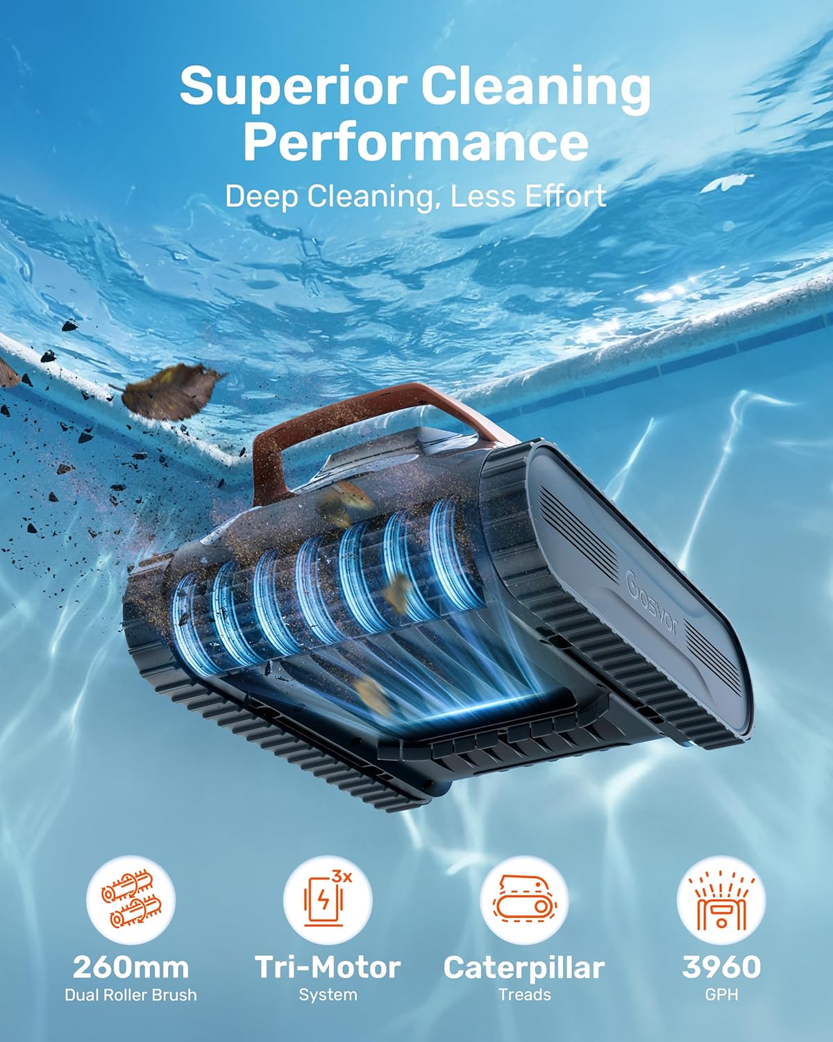 Gosvor LiteVac G1 Pool Vacuum, Wall & Waterline & Platform Cleaning, 15.2 lbs Ultra-Lightweight, Up to 200-Min Runtime, Double Filtration, Smart Navigation & App, for Pools up to 2153 sq.ft, Orange