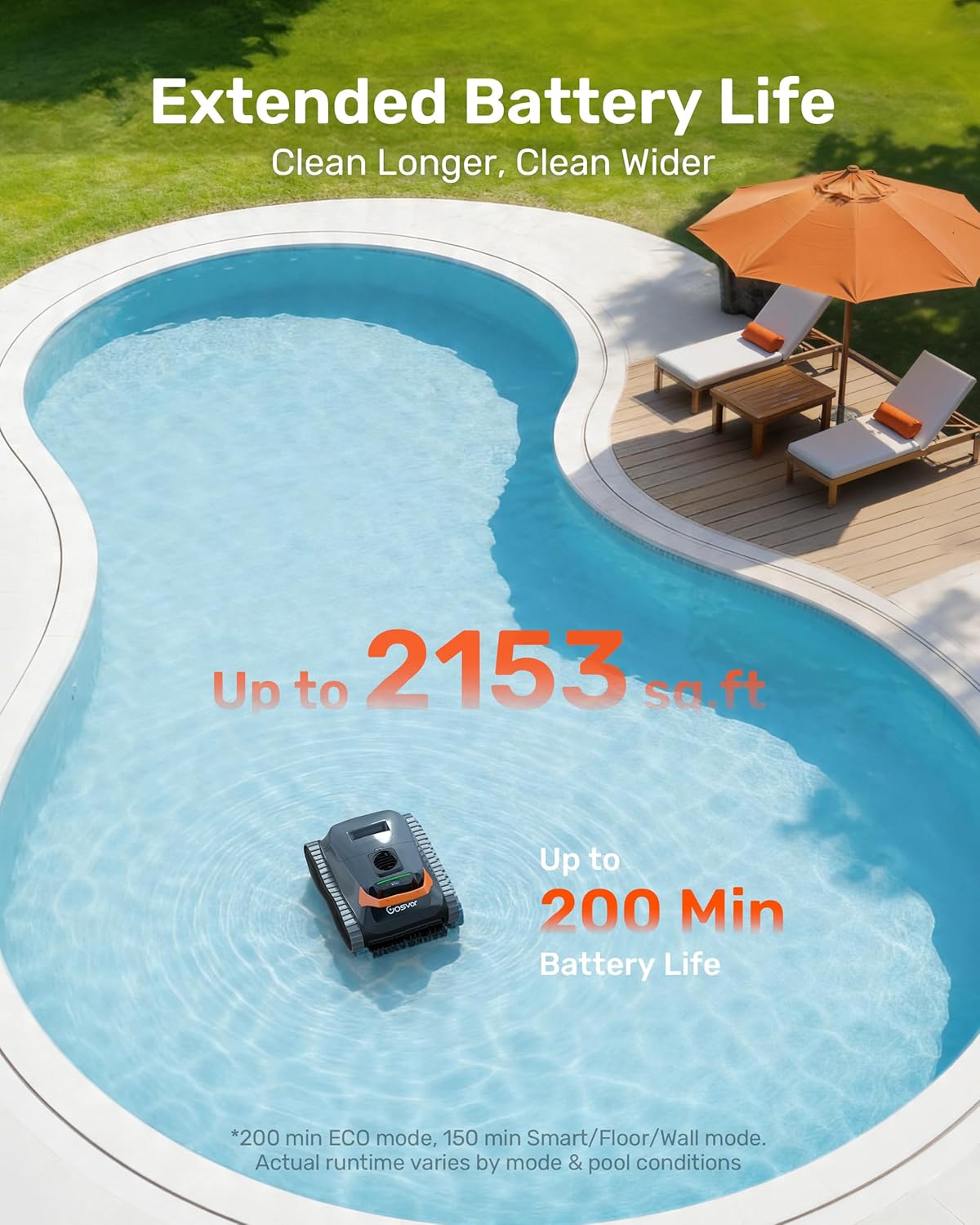 Gosvor LiteVac G1 Pool Vacuum, Wall & Waterline & Platform Cleaning, 15.2 lbs Ultra-Lightweight, Up to 200-Min Runtime, Double Filtration, Smart Navigation & App, for Pools up to 2153 sq.ft, Orange