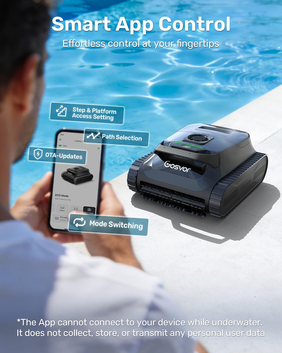 Gosvor LiteVac G1 Pool Vacuum, Wall & Waterline & Platform Cleaning, 15.2 lbs Ultra-Lightweight, Up to 200-Min Runtime, Double Filtration, Smart Navigation & App, for Pools up to 2153 sq.ft, Gray
