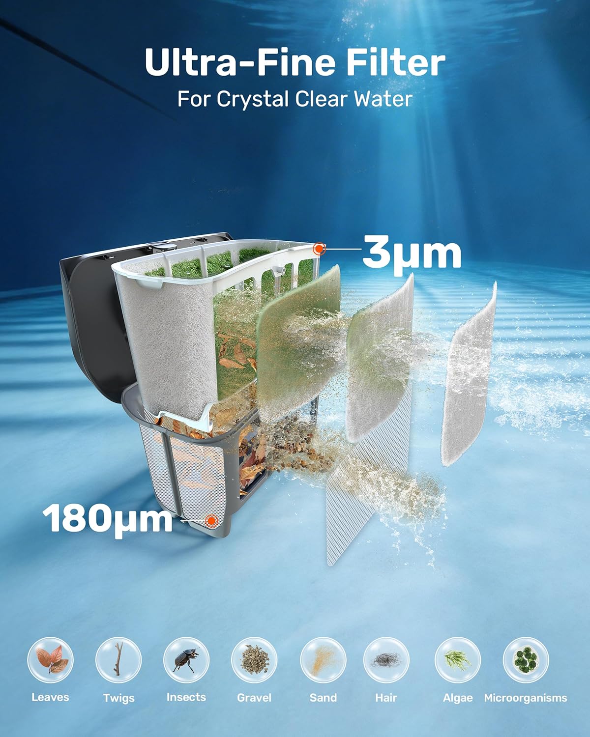 Gosvor LiteVac G1 Pool Vacuum, Wall & Waterline & Platform Cleaning, 15.2 lbs Ultra-Lightweight, Up to 200-Min Runtime, Double Filtration, Smart Navigation & App, for Pools up to 2153 sq.ft, Orange