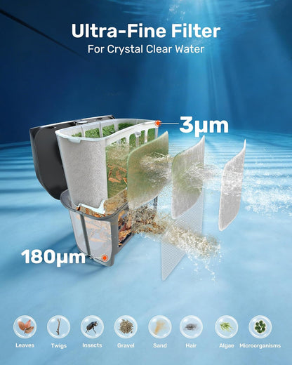 Gosvor LiteVac G1 Pool Vacuum, Wall & Waterline & Platform Cleaning, 15.2 lbs Ultra-Lightweight, Up to 200-Min Runtime, Double Filtration, Smart Navigation & App, for Pools up to 2153 sq.ft, Orange