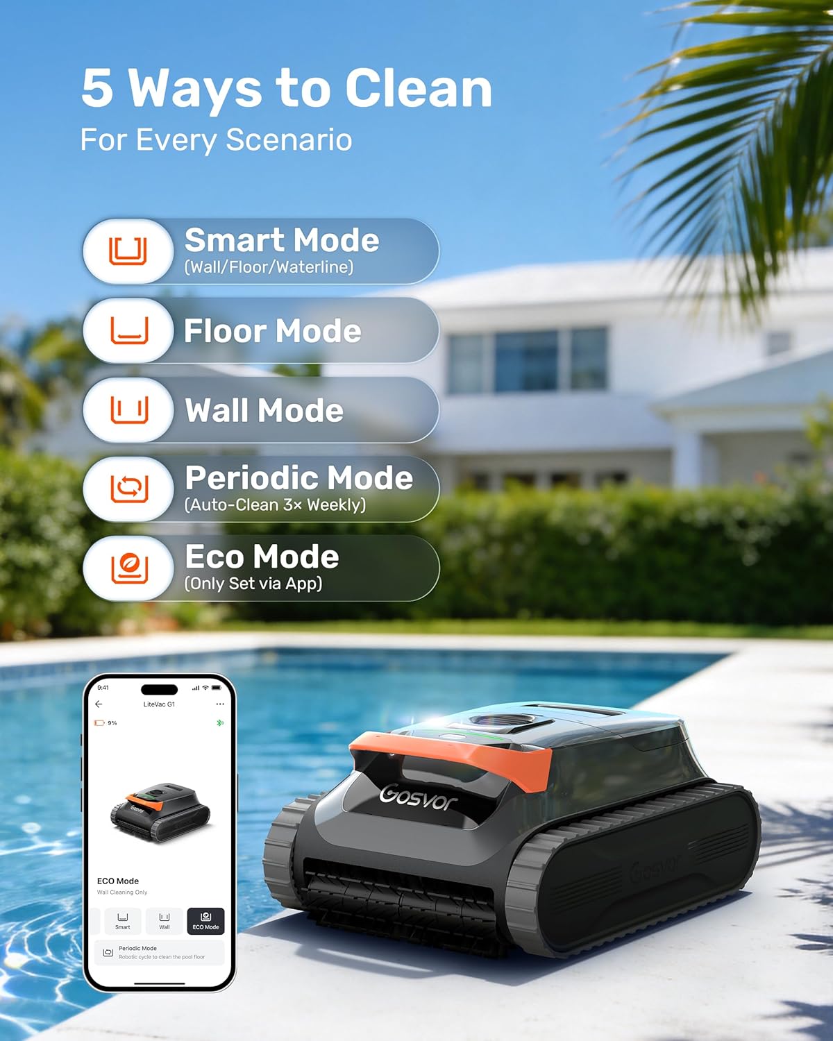 Gosvor LiteVac G1 Pool Vacuum, Wall & Waterline & Platform Cleaning, 15.2 lbs Ultra-Lightweight, Up to 200-Min Runtime, Double Filtration, Smart Navigation & App, for Pools up to 2153 sq.ft, Orange