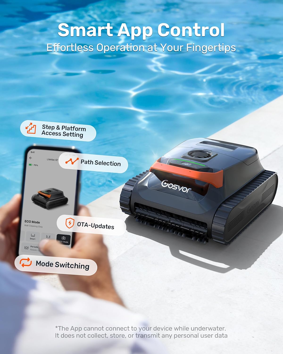 Gosvor LiteVac G1 Pool Vacuum, Wall & Waterline & Platform Cleaning, 15.2 lbs Ultra-Lightweight, Up to 200-Min Runtime, Double Filtration, Smart Navigation & App, for Pools up to 2153 sq.ft, Orange