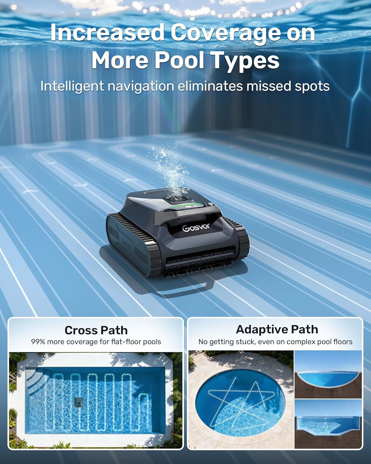 Gosvor LiteVac G1 Pool Vacuum, Wall & Waterline & Platform Cleaning, 15.2 lbs Ultra-Lightweight, Up to 200-Min Runtime, Double Filtration, Smart Navigation & App, for Pools up to 2153 sq.ft, Gray