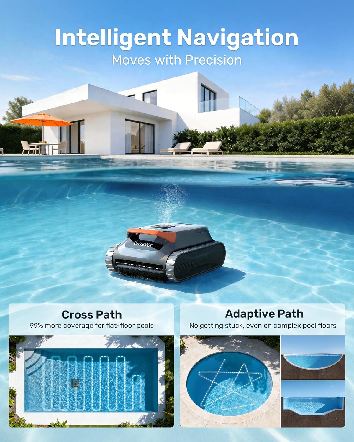 Gosvor LiteVac G1 Pool Vacuum, Wall & Waterline & Platform Cleaning, 15.2 lbs Ultra-Lightweight, Up to 200-Min Runtime, Double Filtration, Smart Navigation & App, for Pools up to 2153 sq.ft, Orange