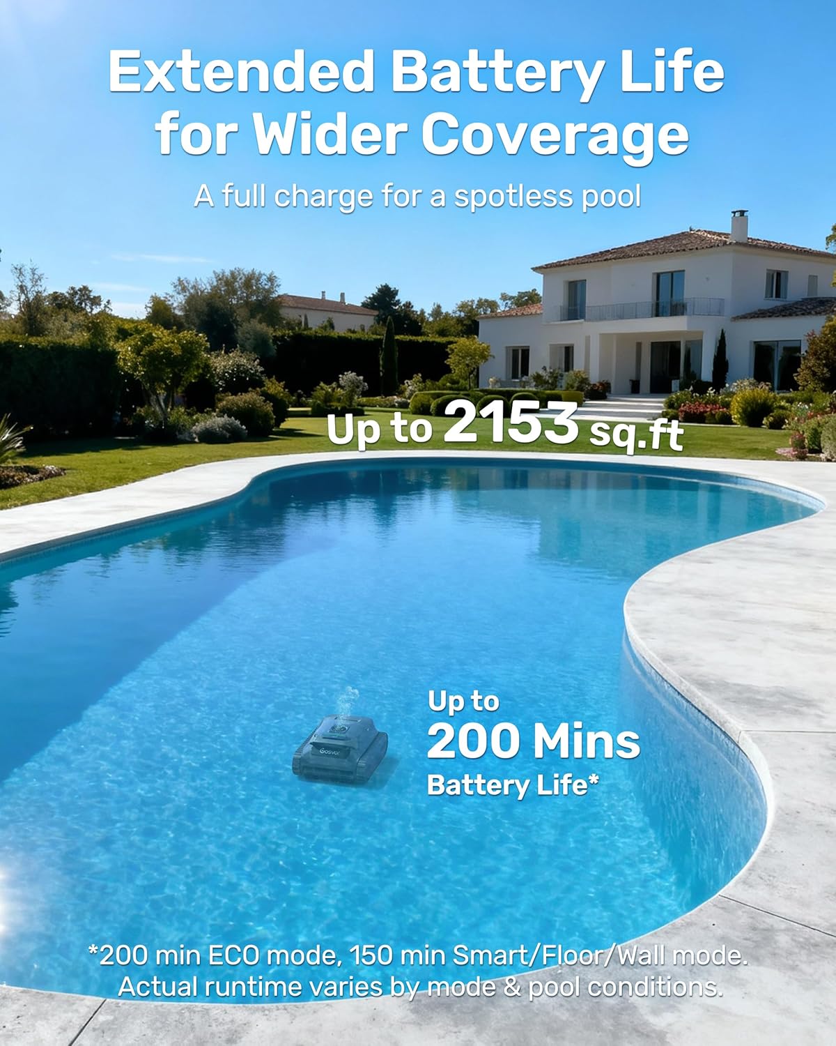 Gosvor LiteVac G1 Pool Vacuum, Wall & Waterline & Platform Cleaning, 15.2 lbs Ultra-Lightweight, Up to 200-Min Runtime, Double Filtration, Smart Navigation & App, for Pools up to 2153 sq.ft, Gray