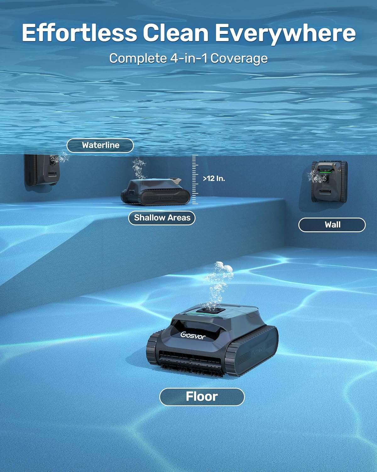 Gosvor LiteVac G1 Pool Vacuum, Wall & Waterline & Platform Cleaning, 15.2 lbs Ultra-Lightweight, Up to 200-Min Runtime, Double Filtration, Smart Navigation & App, for Pools up to 2153 sq.ft, Gray